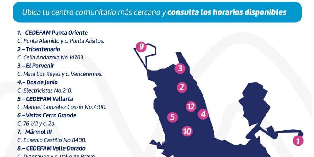 Ofrece IMPAS atención médica en 12 centros comunitarios