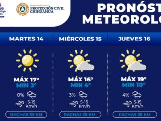 Continuarán bajas temperaturas en la capital, se prevén mínimas de 1°C