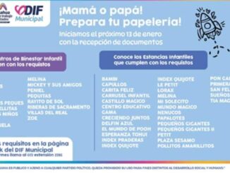 Inicia recepción de documentos para Programa de Becas a Estancias Infantiles y Centros de Bienestar Infantil