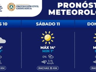 Hasta -5°C este fin de semana en la capital, cuídate del frío