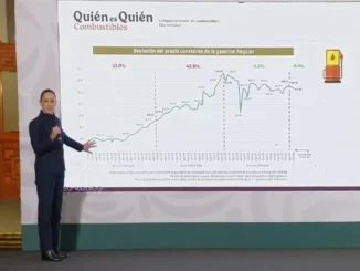 Profeco destaca cambios en precios de combustibles y anuncia medidas contra abusos