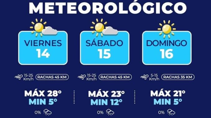 prevaleceran-dias-calurosos-y-noches-frescas-este-fin-de-semana-en-la-capital.jpeg Prevalecerán días calurosos y noches frescas este fin de semana en la capital