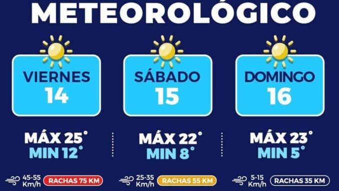 preven-fin-de-semana-calido-con-mananas-frescas-en-la-capital.jpeg Prevén fin de semana cálido con mañanas frescas en la capital