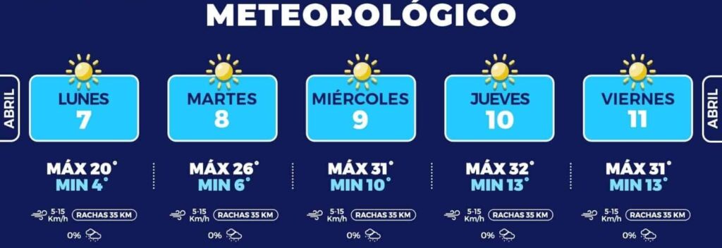Seguirán mañanas frescas para esta semana en la capital