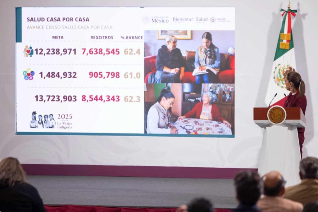 Programa ‘Salud Casa por Casa’ ha visitado a 8.5 millones de personas adultas mayores y con discapacidad