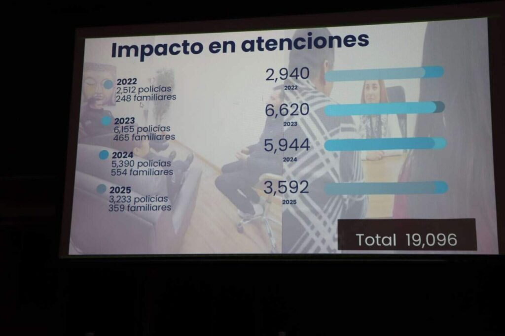 Expone SSPM avances en salud mental policial en foro binacional