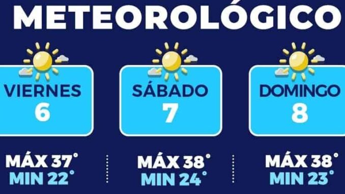 pronostican-temperaturas-de-hasta-38c-en-la-capital-el-fin-de-semana.jpeg Pronostican temperaturas de hasta 38°C en la capital el fin de semana