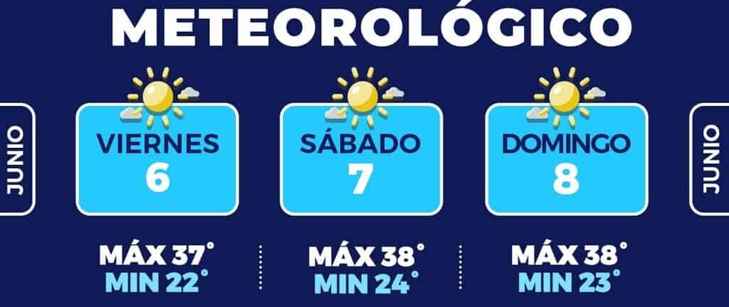 Pronostican temperaturas de hasta 38°C en la capital el fin de semana