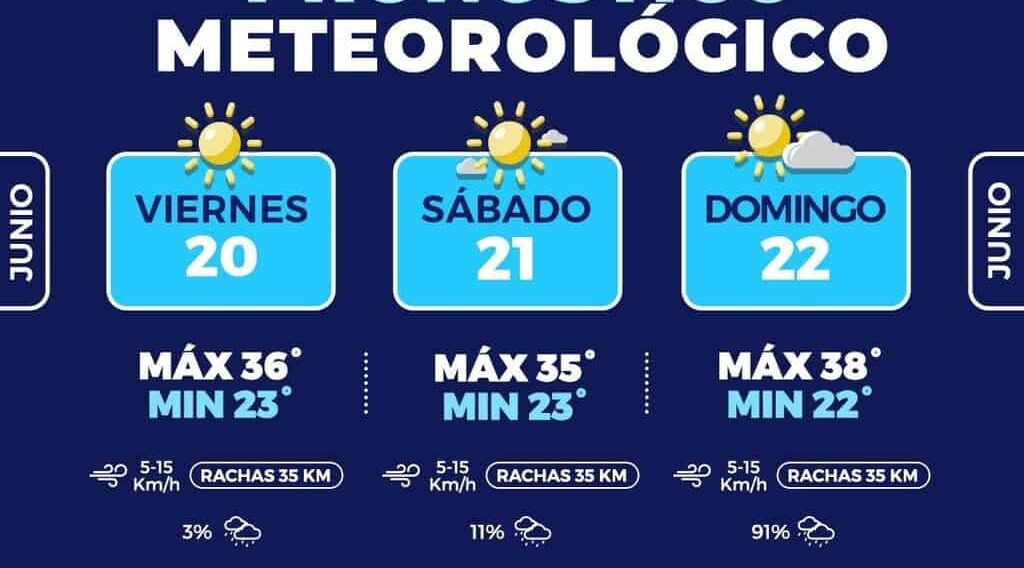 Prevén lluvias para este domingo, toma precauciones: Protección Civil Municipal