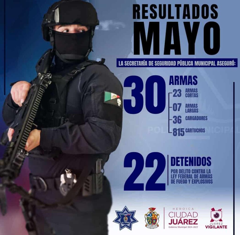 Retiran de las calles 30 armas de fuego durante mayo