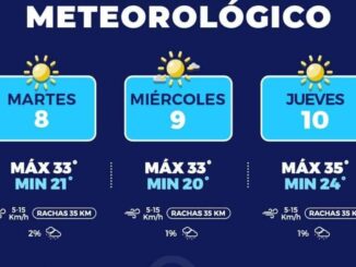 Máximas de 35°C y probabilidad de lluvia el viernes, en la capital 
