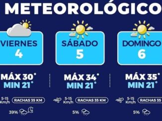 Prevén en la capital días calurosos con lluvias por las tardes este fin de semana