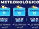 Máximas de 35°C y probabilidad de lluvias para este fin de semana en la capital