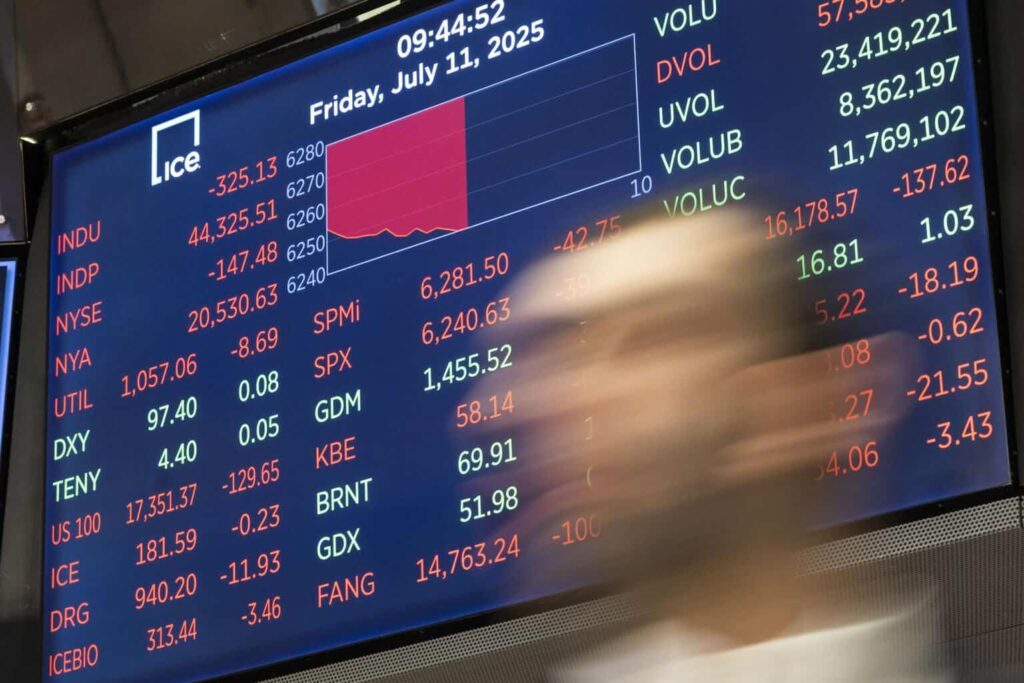 Wall Street cierra en verde pese a los aranceles de EE.UU. a México y a la Unión Europea