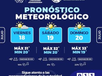 Probabilidad de lluvias ligeras para este fin de semana en la capital 
