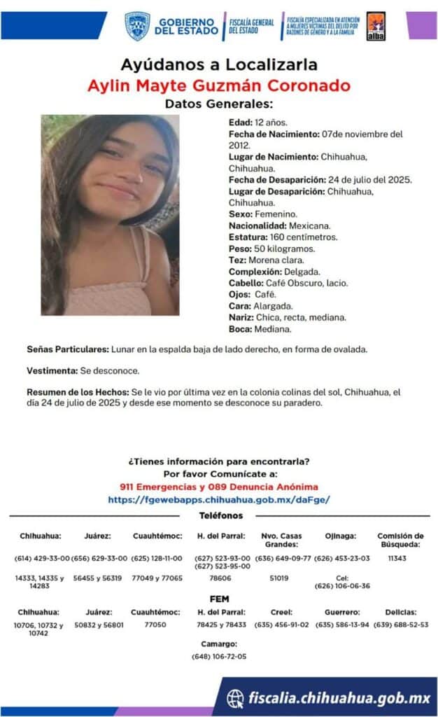 Aylin Mayte Guzmán Coronado
