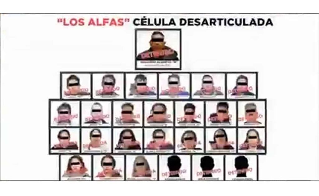 Desarticulan a «Los Alfas», célula criminal que operaba en el Valle de Toluca