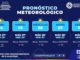 Pronostican temperaturas calurosas para esta semana en la capital