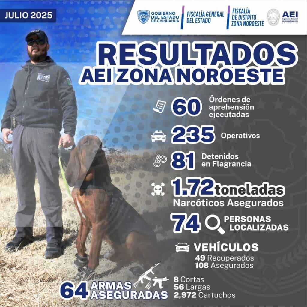 Aseguró la AEI 1.72 toneladas de drogas en el noroeste del estado