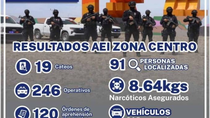 ejecuto-aei-zona-centro-120-ordenes-de-aprehension-durante-agosto.jpg Ejecutó AEI Zona Centro 120 órdenes de aprehensión durante agosto