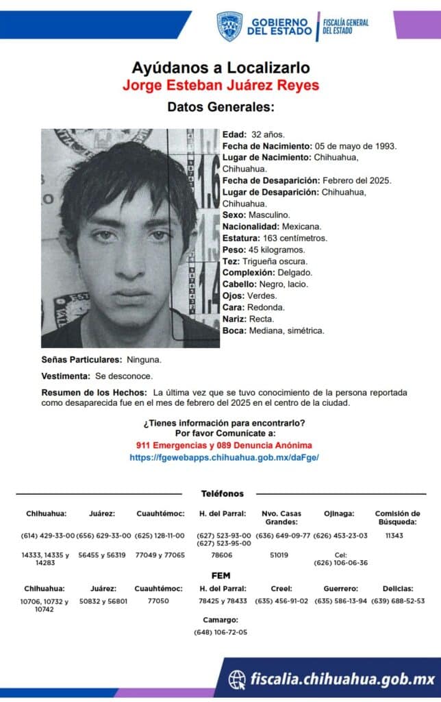 Jorge Esteban Juárez Reyes