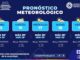 Posibles lluvias y días nublados esta semana en la capital