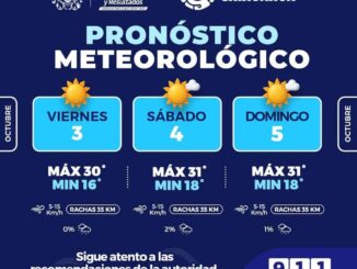Primer fin de semana de octubre con días soleados en la capital