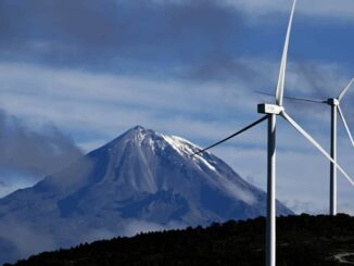 Energía limpia, beneficios verdes para las empresas
