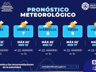 Pronostican semana con temperaturas cálidas y cielos despejados en la capital