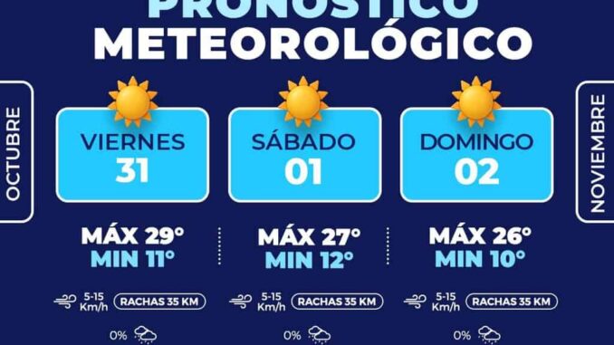 preven-mananas-y-noches-frias-para-el-fin-de-semana-en-la-capital.jpeg Prevén mañanas y noches frías para el fin de semana en la capital
