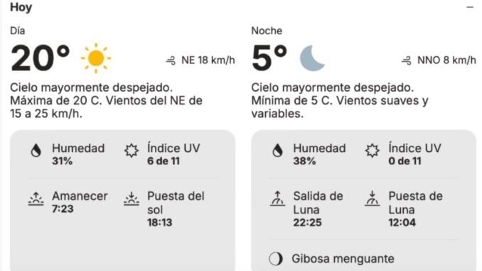 chihuahua-amanece-con-sensacion-termica-de-6c-se-preve-dia-fresco-y-despejado.jpeg Chihuahua amanece con sensación térmica de 6°C; se prevé día fresco y despejado