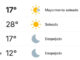 Chihuahua registra 8 °C al amanecer; la sierra amanece bajo cero y el sur del estado con más de 35 °C
