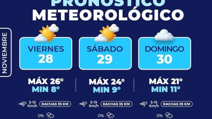 conoce-el-pronostico-del-clima-para-este-fin-de-semana-en-chihuahua-capital.jpeg Conoce el pronóstico del clima para este fin de semana en Chihuahua Capital