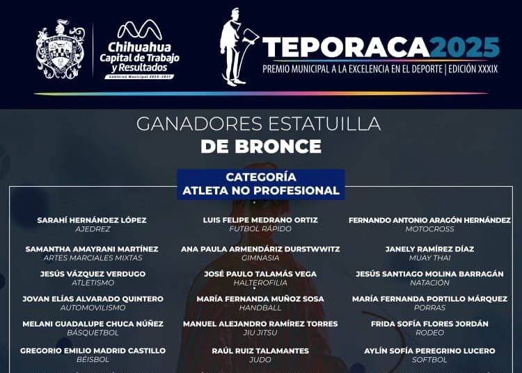 Definen ganadores del Premio Municipal a la Excelencia en el Deporte ‘Teporaca’ 2025