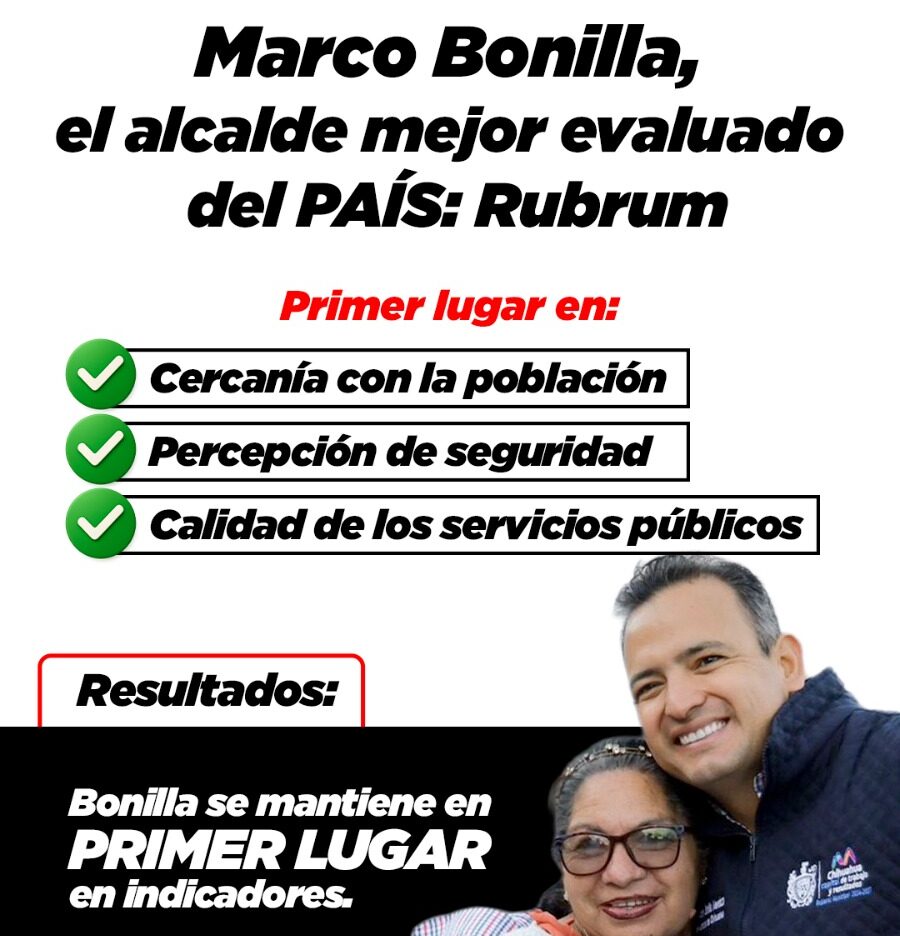 Destaca encuesta de RUBRUM liderazgo y cercanía de Marco Bonilla