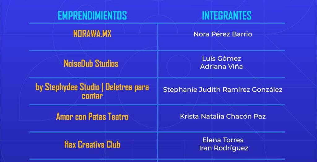 Gobierno Municipal impulsa el emprendimiento cultural con anuncio de seleccionados de iCREA 2026