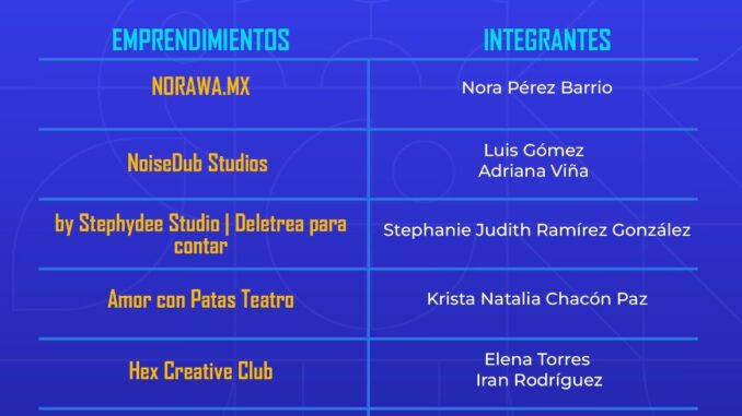 gobierno-municipal-impulsa-el-emprendimiento-cultural-con-anuncio-de-seleccionados-de-icrea-2026.jpeg Gobierno Municipal impulsa el emprendimiento cultural con anuncio de seleccionados de iCREA 2026
