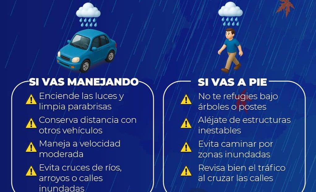 Prevén continuidad de lluvias en la capital