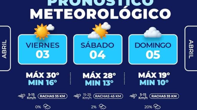 calor-y-probabilidad-de-lluvias-ligeras-para-este-fin-de-semana-en-la-capital.jpeg Calor y probabilidad de lluvias ligeras para este fin de semana en la capital